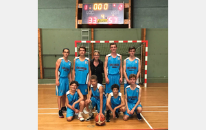 U15M